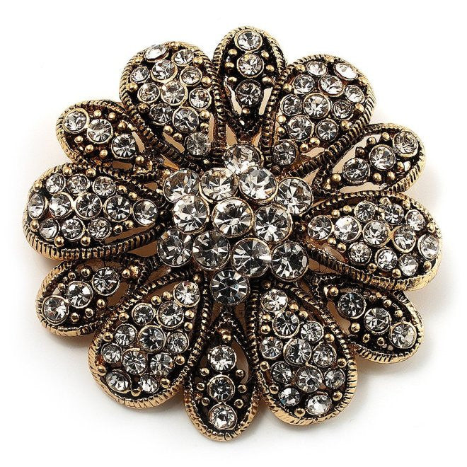 A Beginner’s Guide to Buying & Wearing Vintage Reproduction